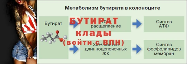 PSILOCYBIN Абаза